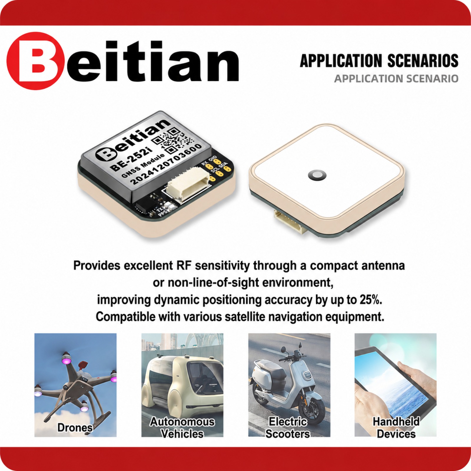 Modulo Bussola GNSS a Tripla M - Drone Gps Module recensione e prezzo