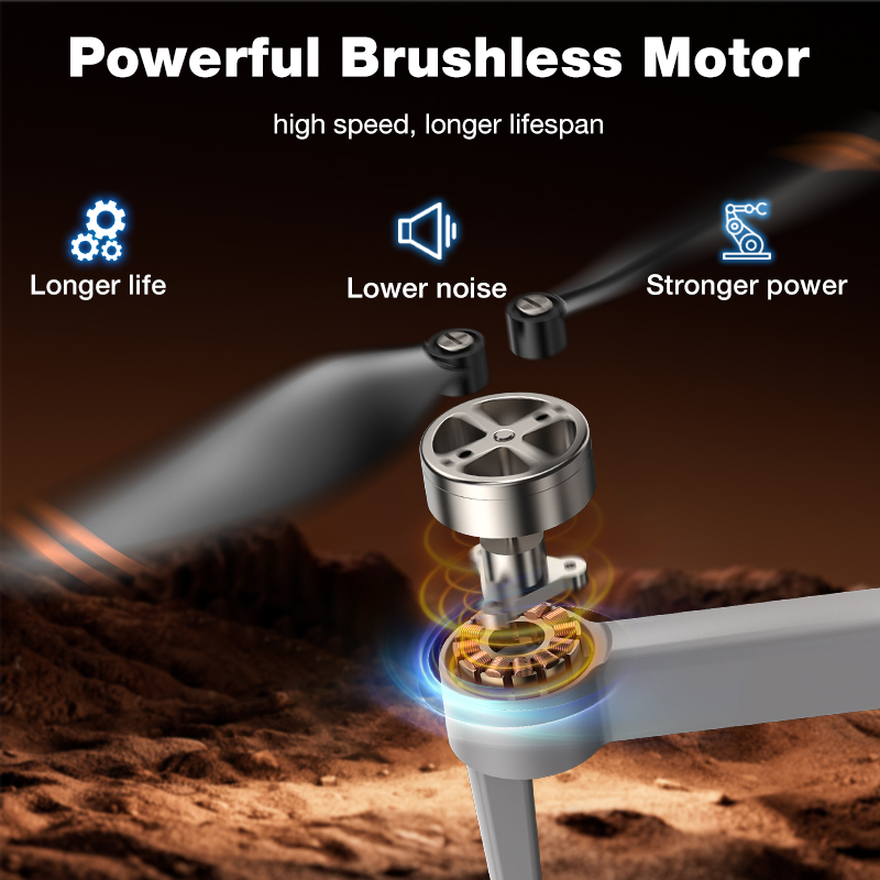 NUOVO Drone L017 Pro Brushless - Drone Gps Mount recensione e prezzo